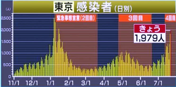 f:id:akaibara:20210722182059j:plain