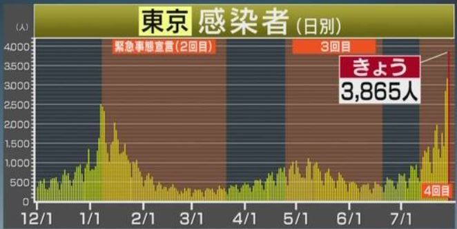 f:id:akaibara:20210729212044j:plain