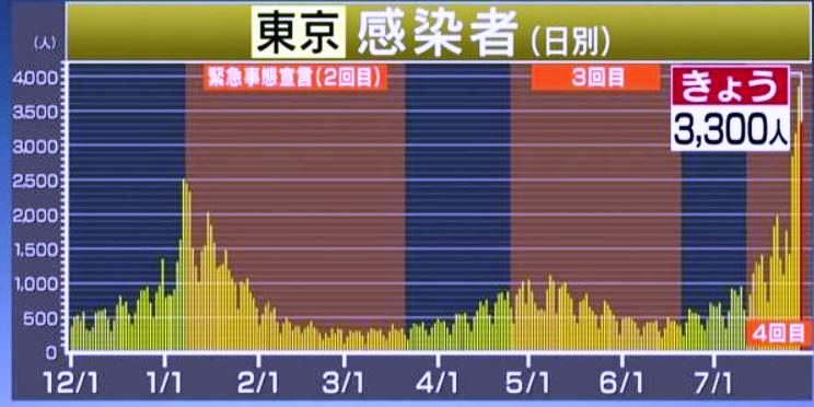f:id:akaibara:20210730220650j:plain