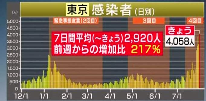 f:id:akaibara:20210731211953j:plain