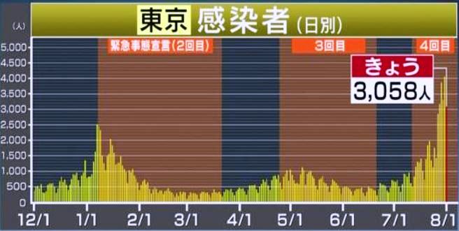 f:id:akaibara:20210802104721j:plain