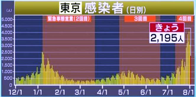f:id:akaibara:20210802205914j:plain