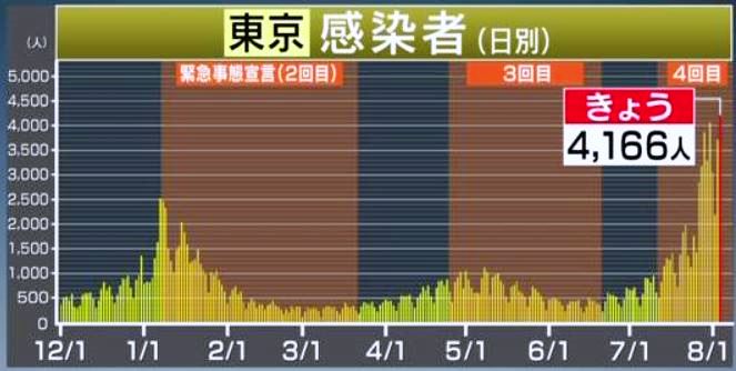 f:id:akaibara:20210804214145j:plain