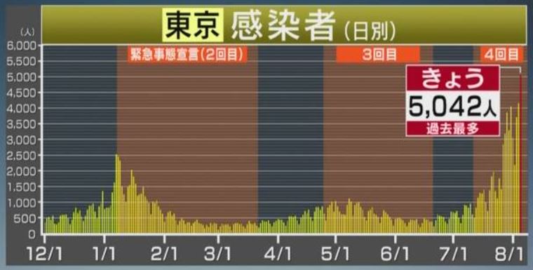 f:id:akaibara:20210805172305j:plain
