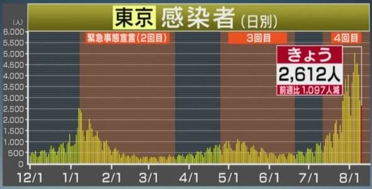 f:id:akaibara:20210810172903j:plain