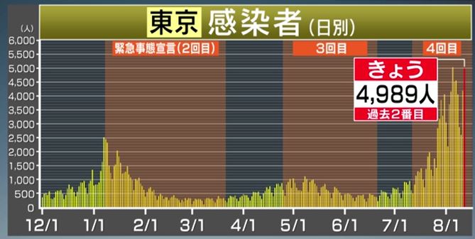 f:id:akaibara:20210812212255j:plain
