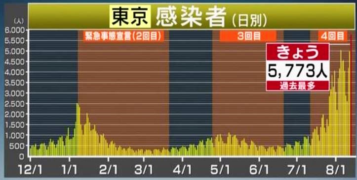 f:id:akaibara:20210813212738j:plain
