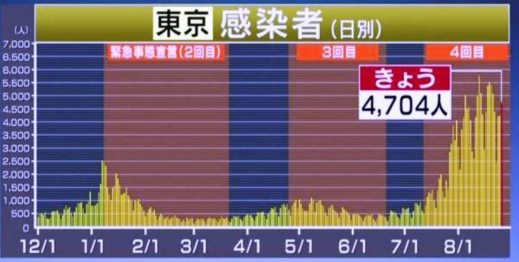 f:id:akaibara:20210826213531j:plain