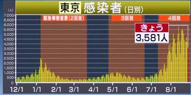 f:id:akaibara:20210828180944j:plain