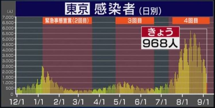 f:id:akaibara:20210906212332j:plain