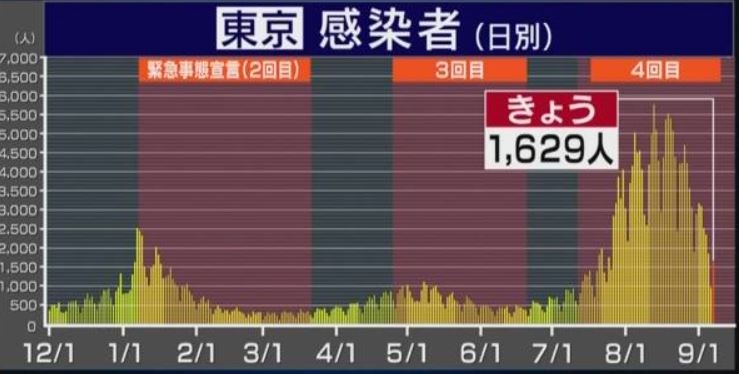 f:id:akaibara:20210907204058j:plain