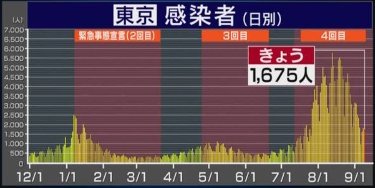 f:id:akaibara:20210909203914j:plain