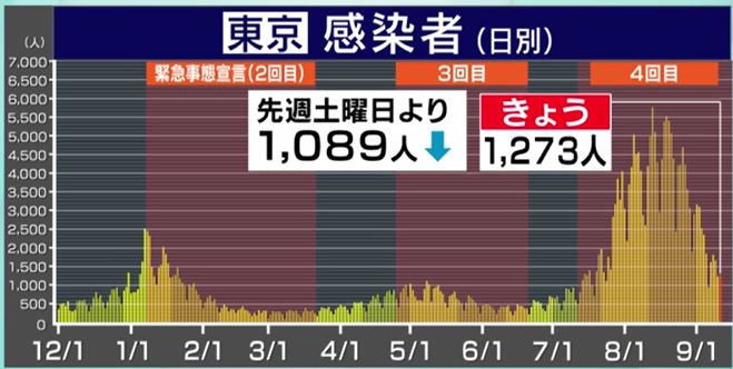 f:id:akaibara:20210911205653j:plain