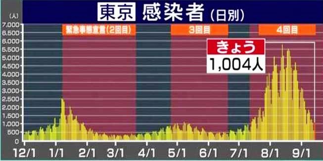 f:id:akaibara:20210914205358j:plain