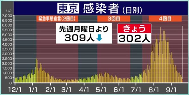 f:id:akaibara:20210920210301j:plain