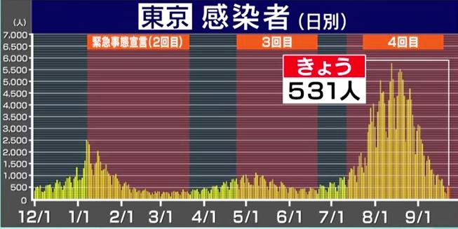 f:id:akaibara:20210923203845j:plain