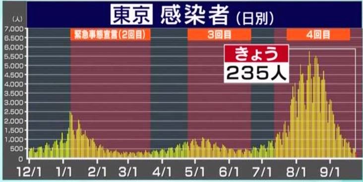 f:id:akaibara:20210924202101j:plain