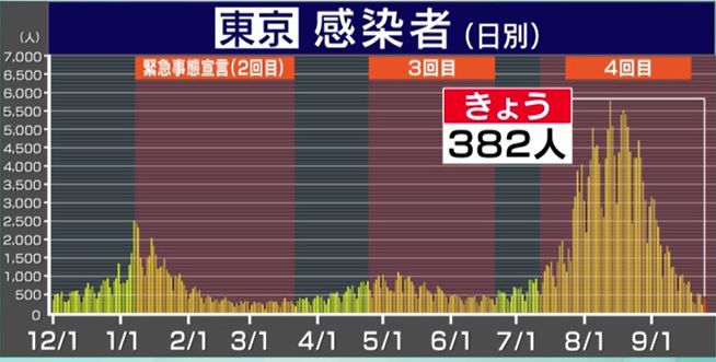 f:id:akaibara:20210925215804j:plain