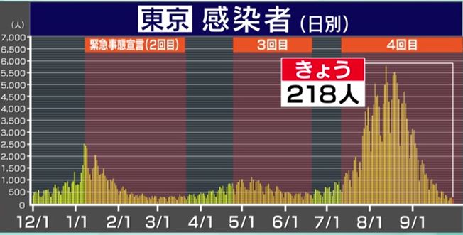 f:id:akaibara:20210930200720j:plain
