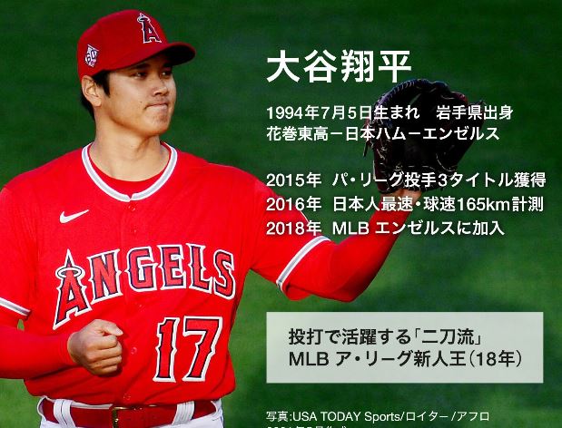 f:id:akaibara:20210930203323j:plain