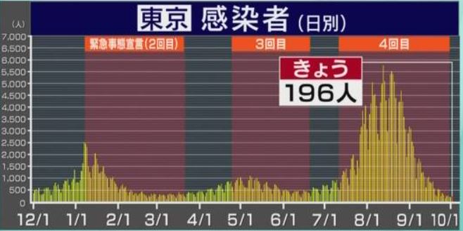 f:id:akaibara:20211002213250j:plain