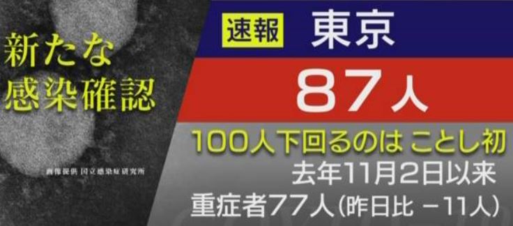 f:id:akaibara:20211004221216j:plain