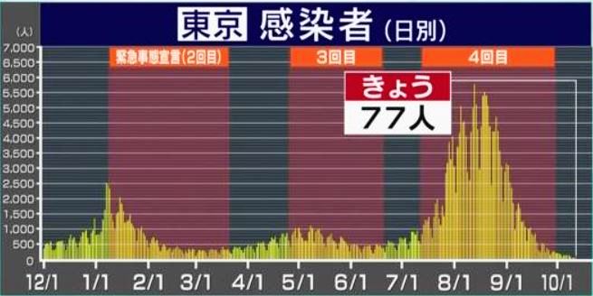 f:id:akaibara:20211012235059j:plain