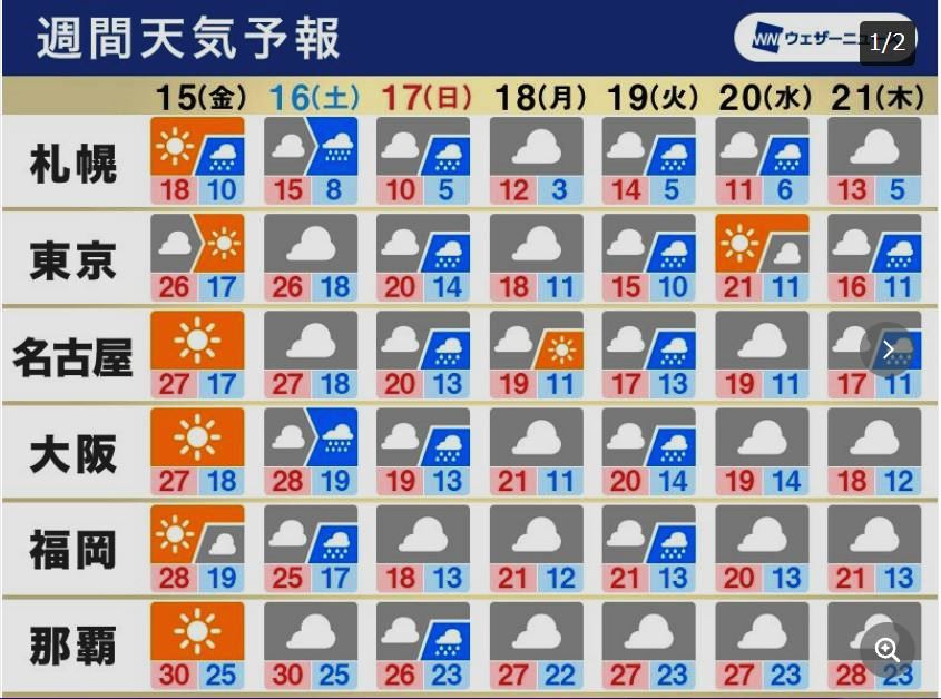 f:id:akaibara:20211013163240j:plain