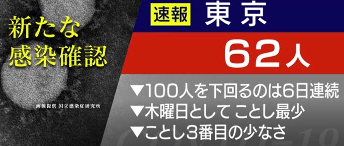 f:id:akaibara:20211014221633j:plain