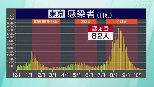 f:id:akaibara:20211014221702j:plain