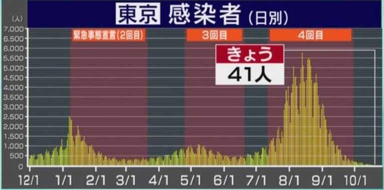 f:id:akaibara:20211020172009j:plain