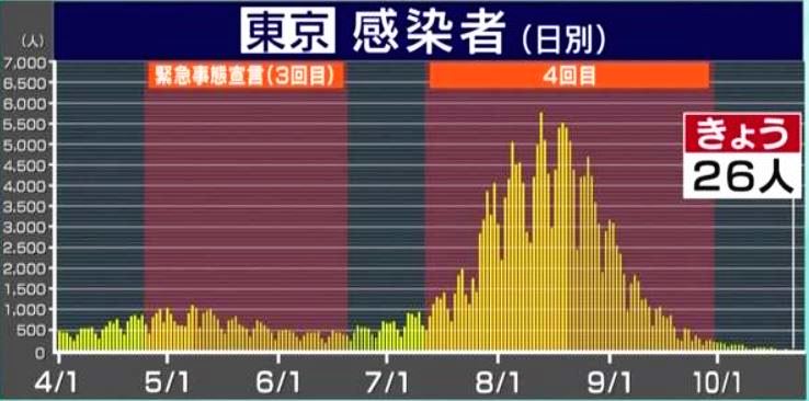 f:id:akaibara:20211022183513j:plain