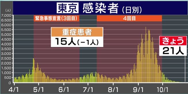 f:id:akaibara:20211028210347j:plain