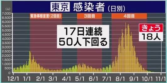 f:id:akaibara:20211102213334j:plain