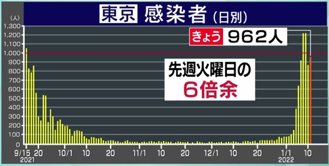 f:id:akaibara:20220111224051j:plain