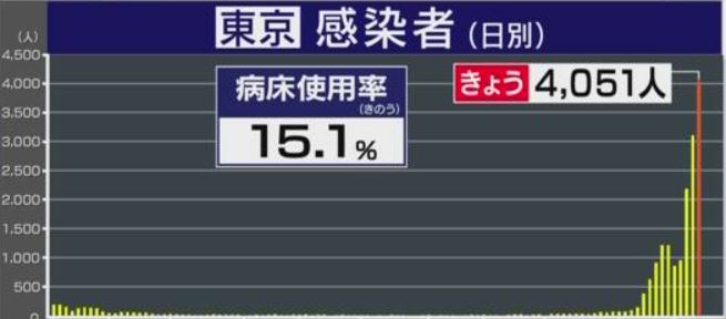 f:id:akaibara:20220115214315j:plain