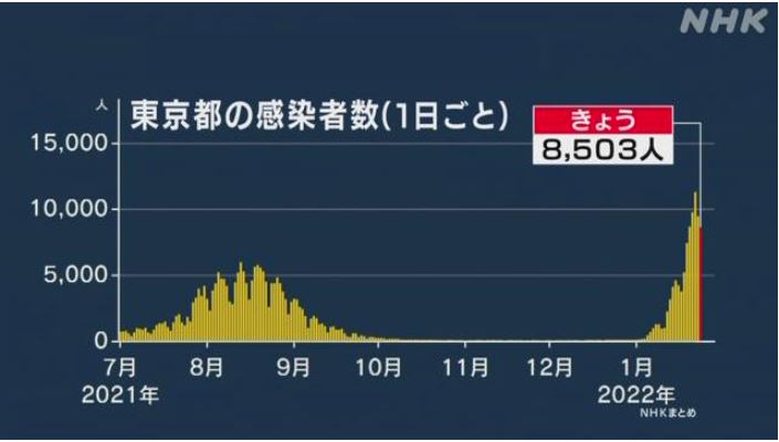 f:id:akaibara:20220124232402j:plain