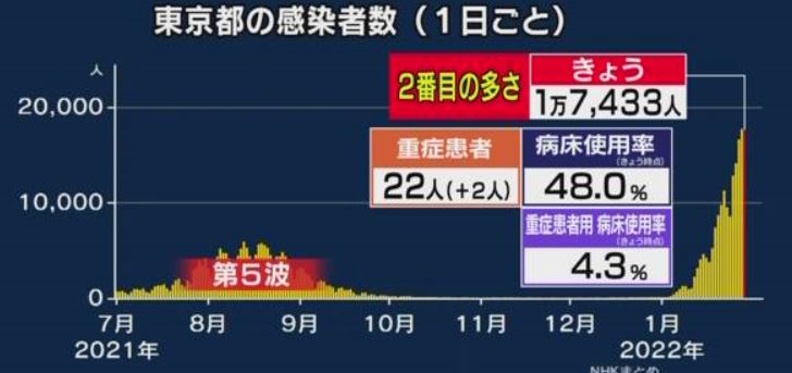 f:id:akaibara:20220129214655j:plain