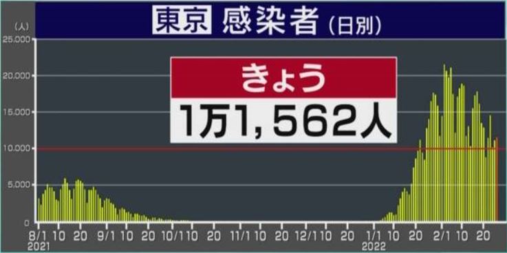 f:id:akaibara:20220227000550j:plain