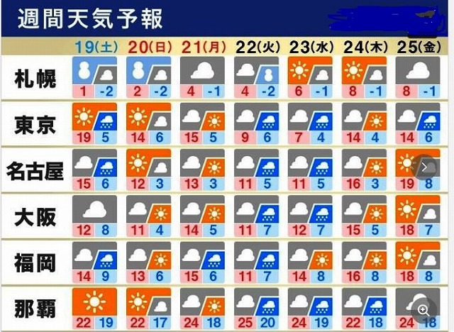 f:id:akaibara:20220317180438j:plain
