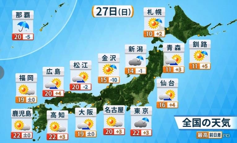 f:id:akaibara:20220326194321j:plain
