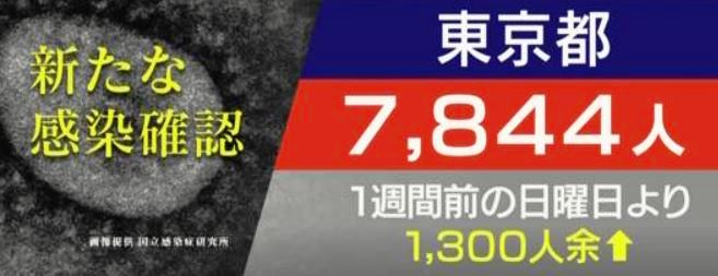 f:id:akaibara:20220327215551j:plain