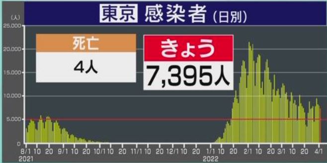 f:id:akaibara:20220402225229j:plain