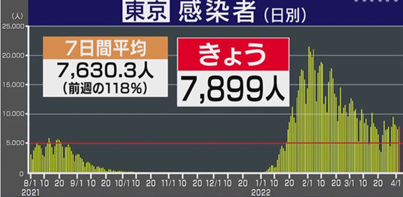 f:id:akaibara:20220403225048j:plain
