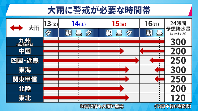 f:id:akaibara11:20210814040547p:plain