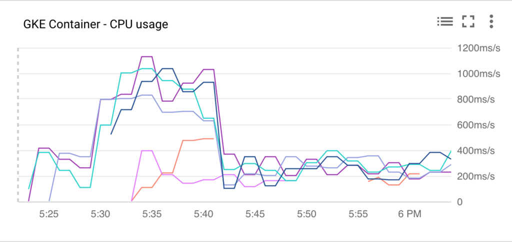 f:id:akaimo3:20180515231231p:plain f:id:akaimo3:20180515231231p:plain