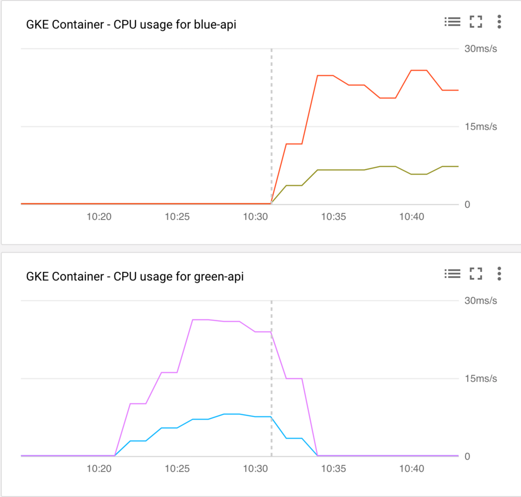 f:id:akaimo3:20180523104428p:plain f:id:akaimo3:20180523104428p:plain