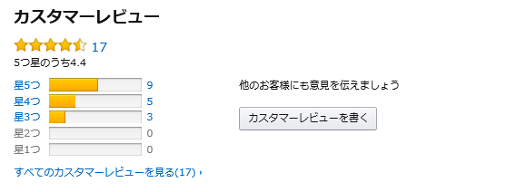 f:id:akairen:20170920023956p:plain f:id:akairen:20170920023956p:plain