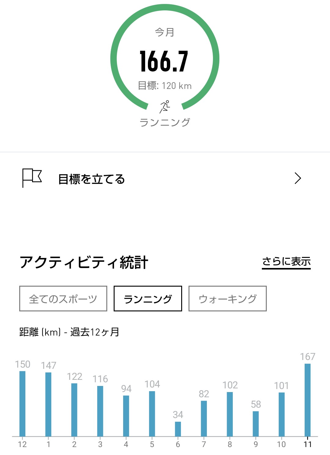 f:id:akaitubasa:20241201182352j:image