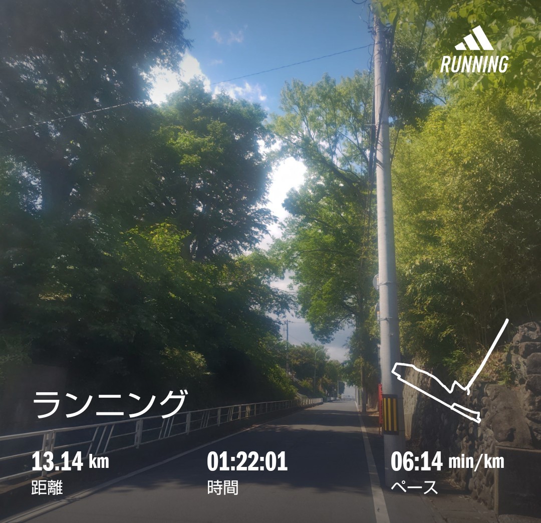f:id:akaitubasa:20260504210202j:image